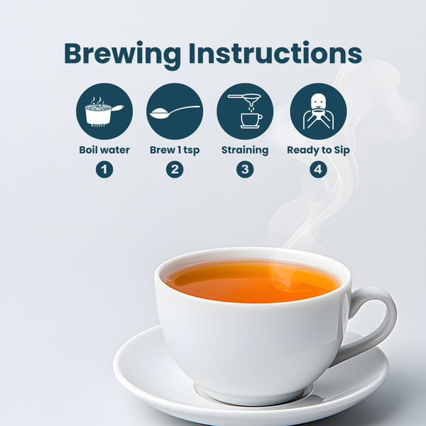 Energy Activator Tea