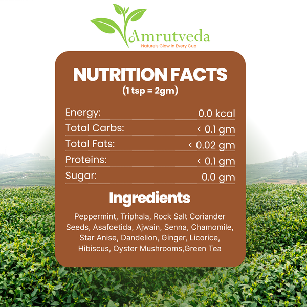 Gut Reset Tea
