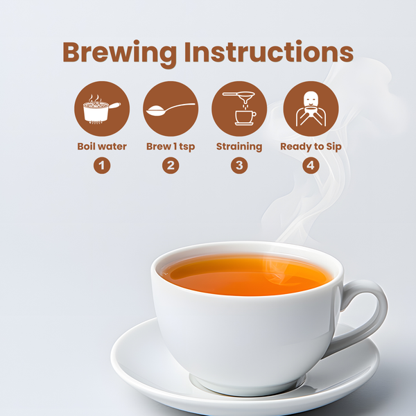 Gut Reset Tea