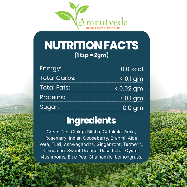 Energy Activator Tea