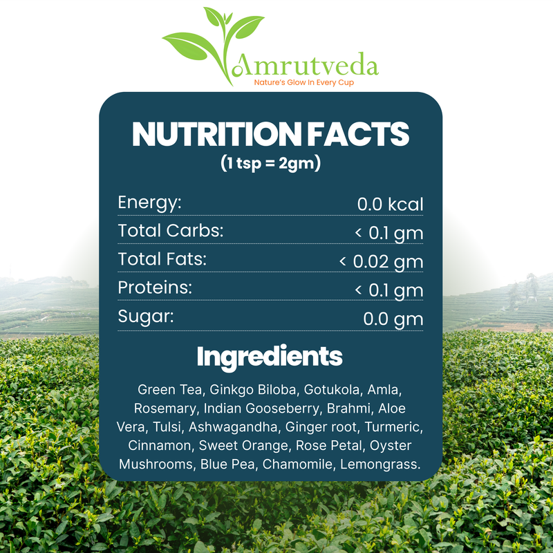 Energy Activator Tea