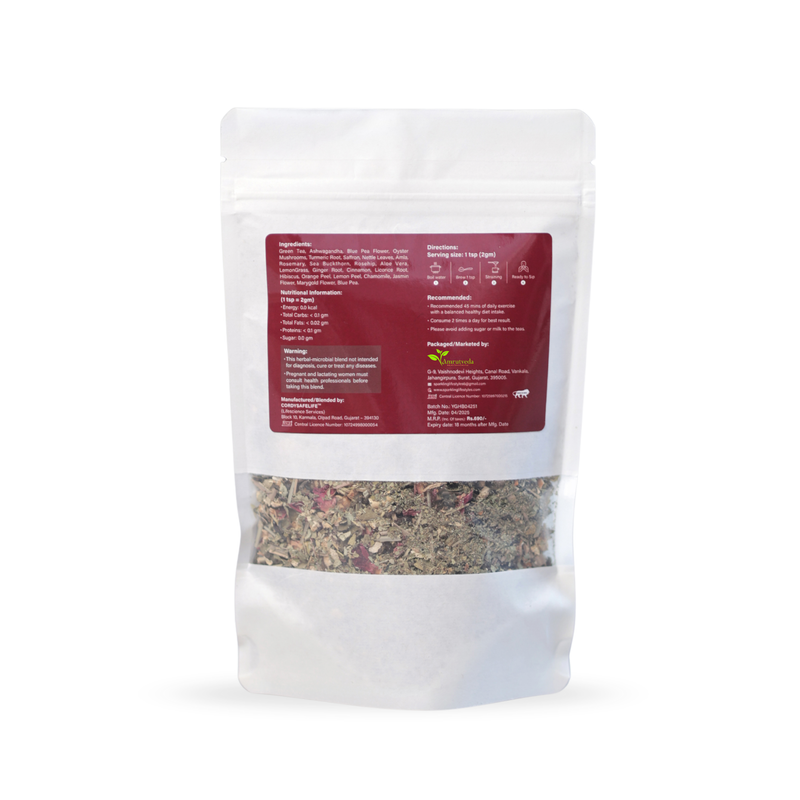 Youthful Glow Herbal Blend