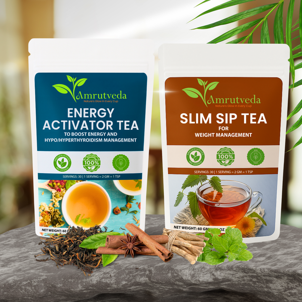 Energy & Burn Tea Combo