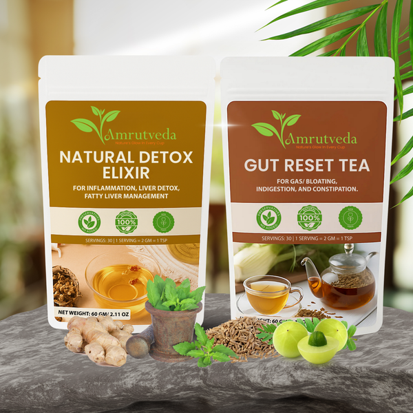 Detox & Gut Reset Tea Combo