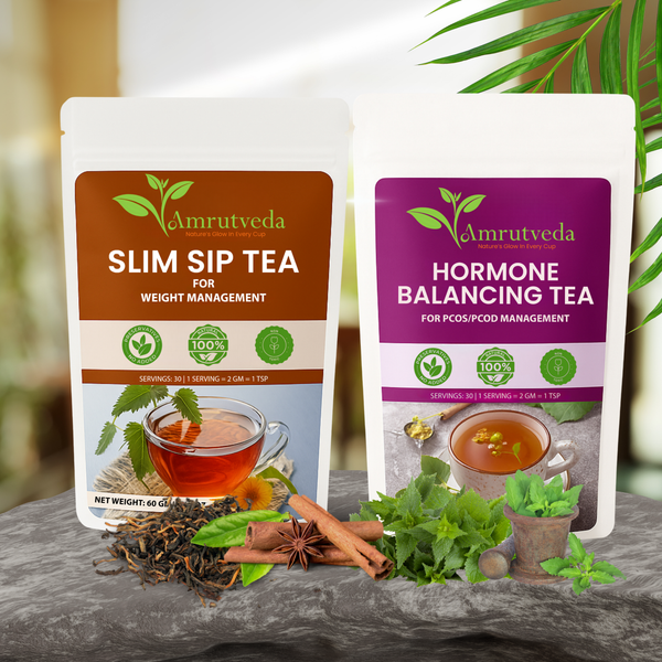 Metabolic Balance Tea Combo