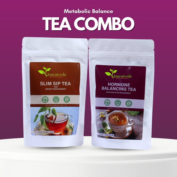Metabolic Balance Tea Combo