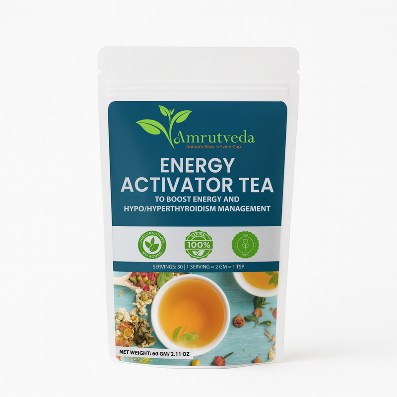 Energy Activator Tea