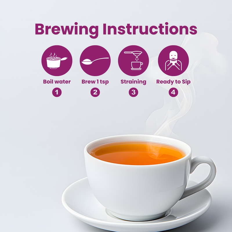 Metabolic Balance Tea Combo