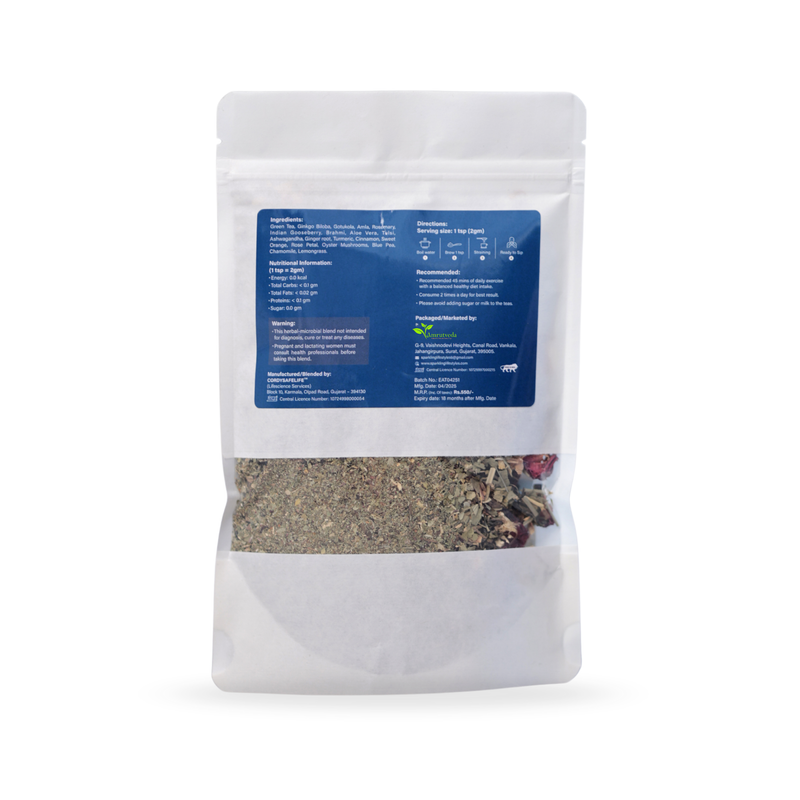 Energy Activator Tea